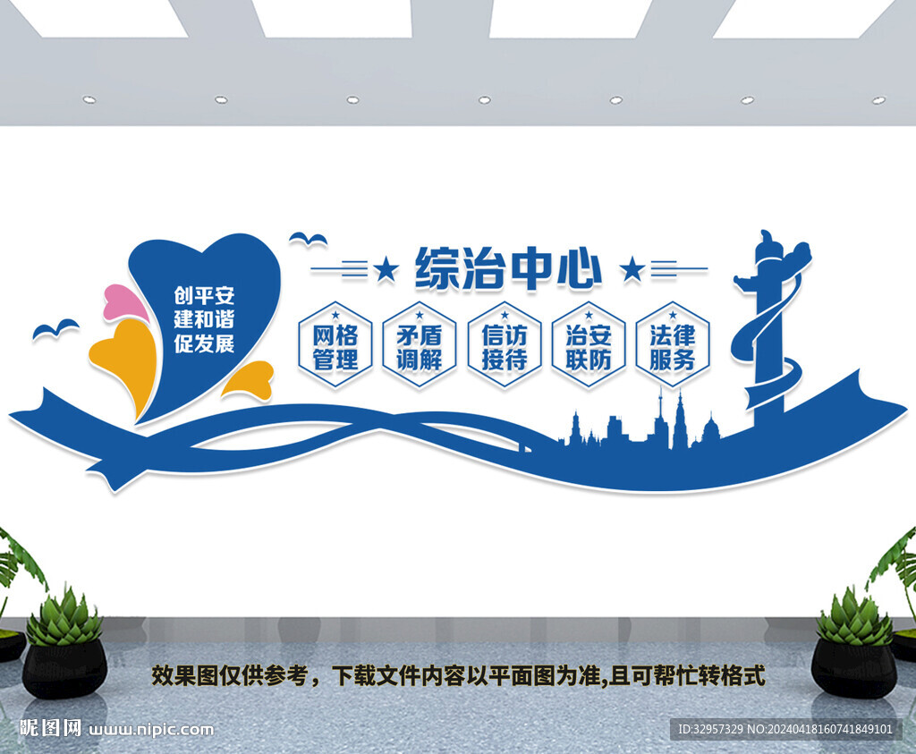 終治中心