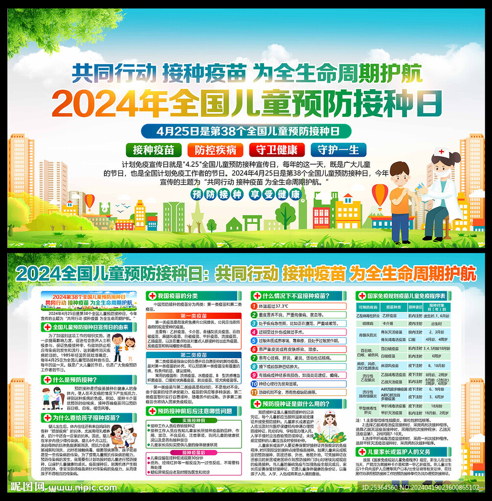 2024年全國兒童預防接種日
