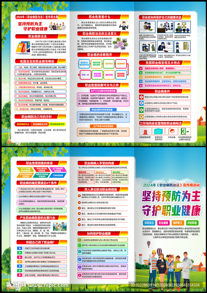 職業病宣傳周三折頁