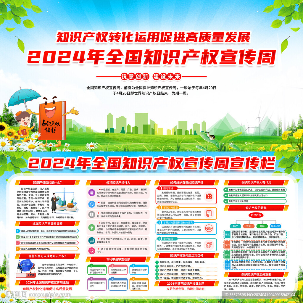 2024全國知識產權宣傳周