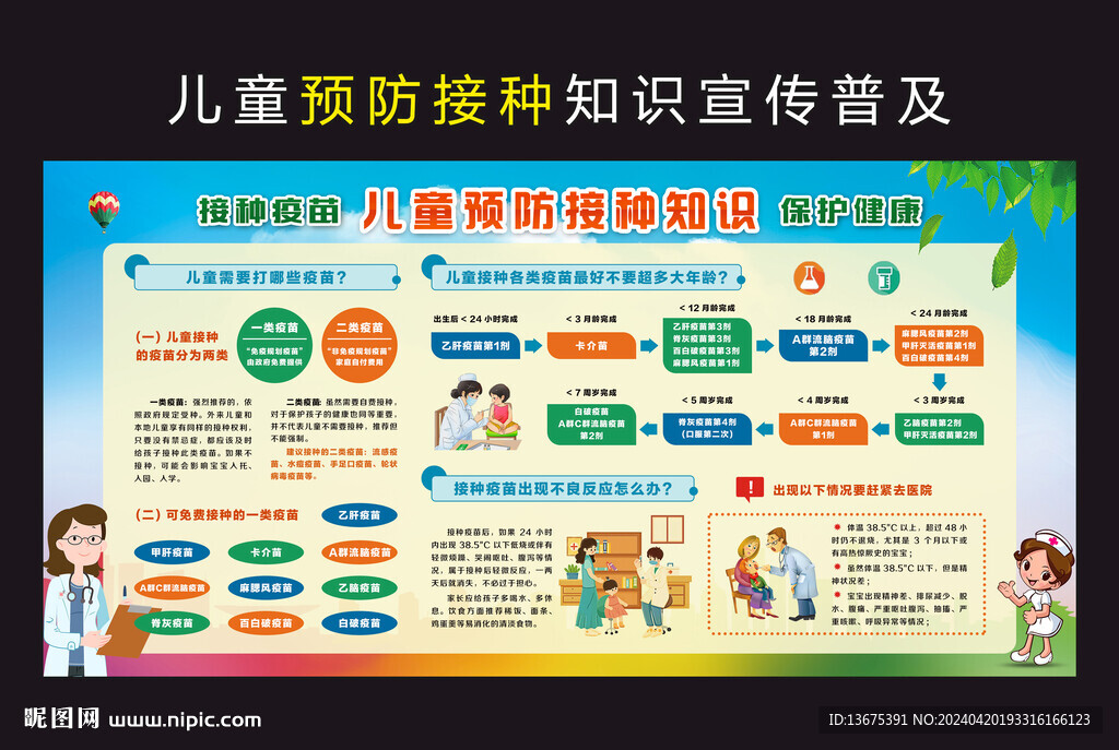 全國兒童預(yù)防接種日