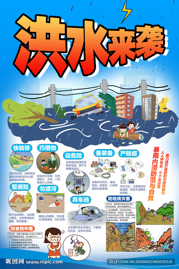 洪水