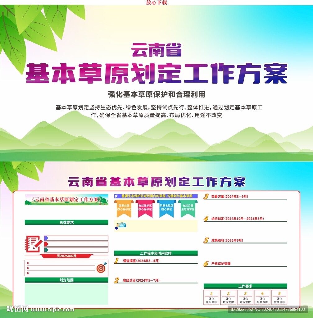 云南省基本草原劃定工作方案