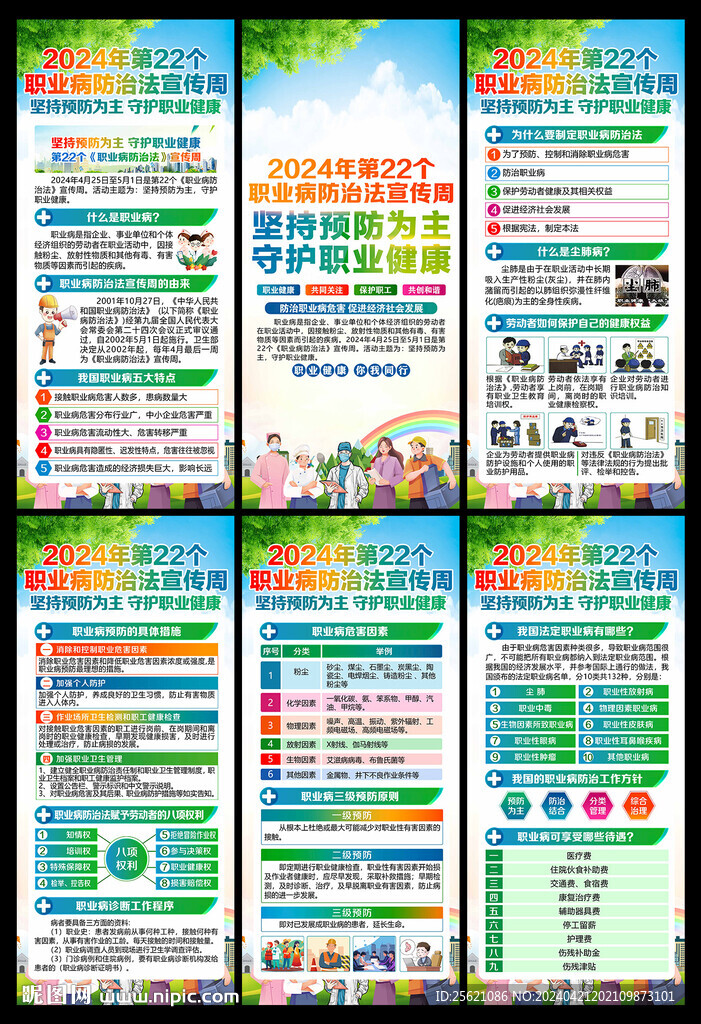 職業(yè)病展板