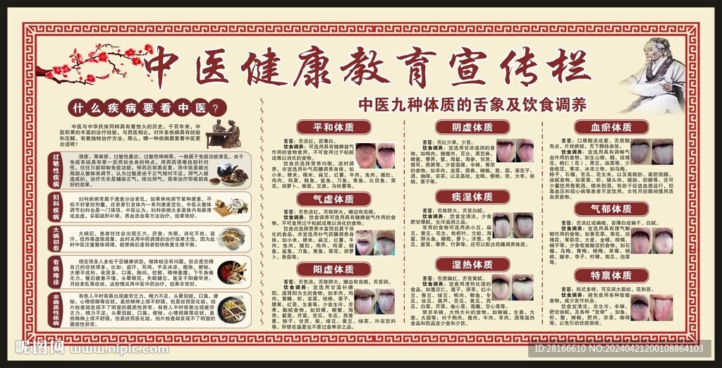 中醫健康教育宣傳欄