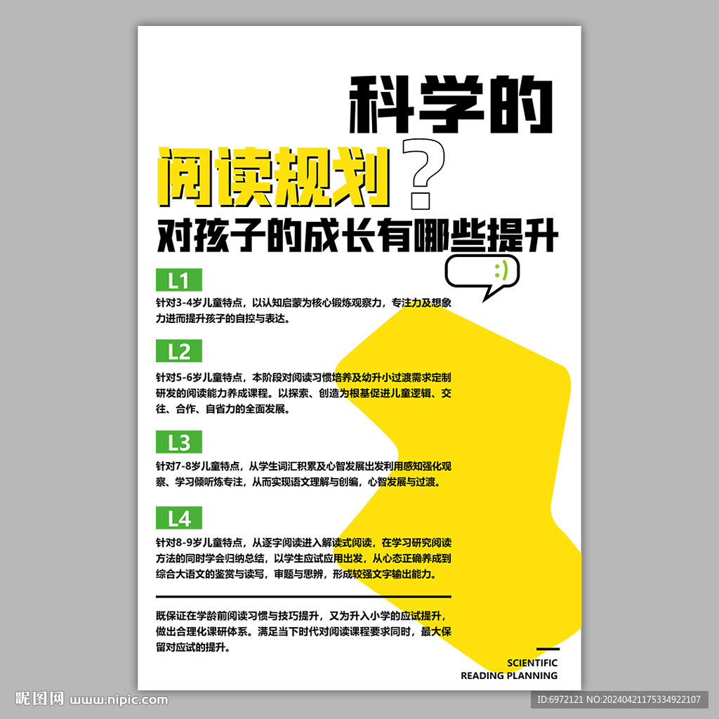科學(xué)的閱讀規(guī)劃海報(bào)文化墻
