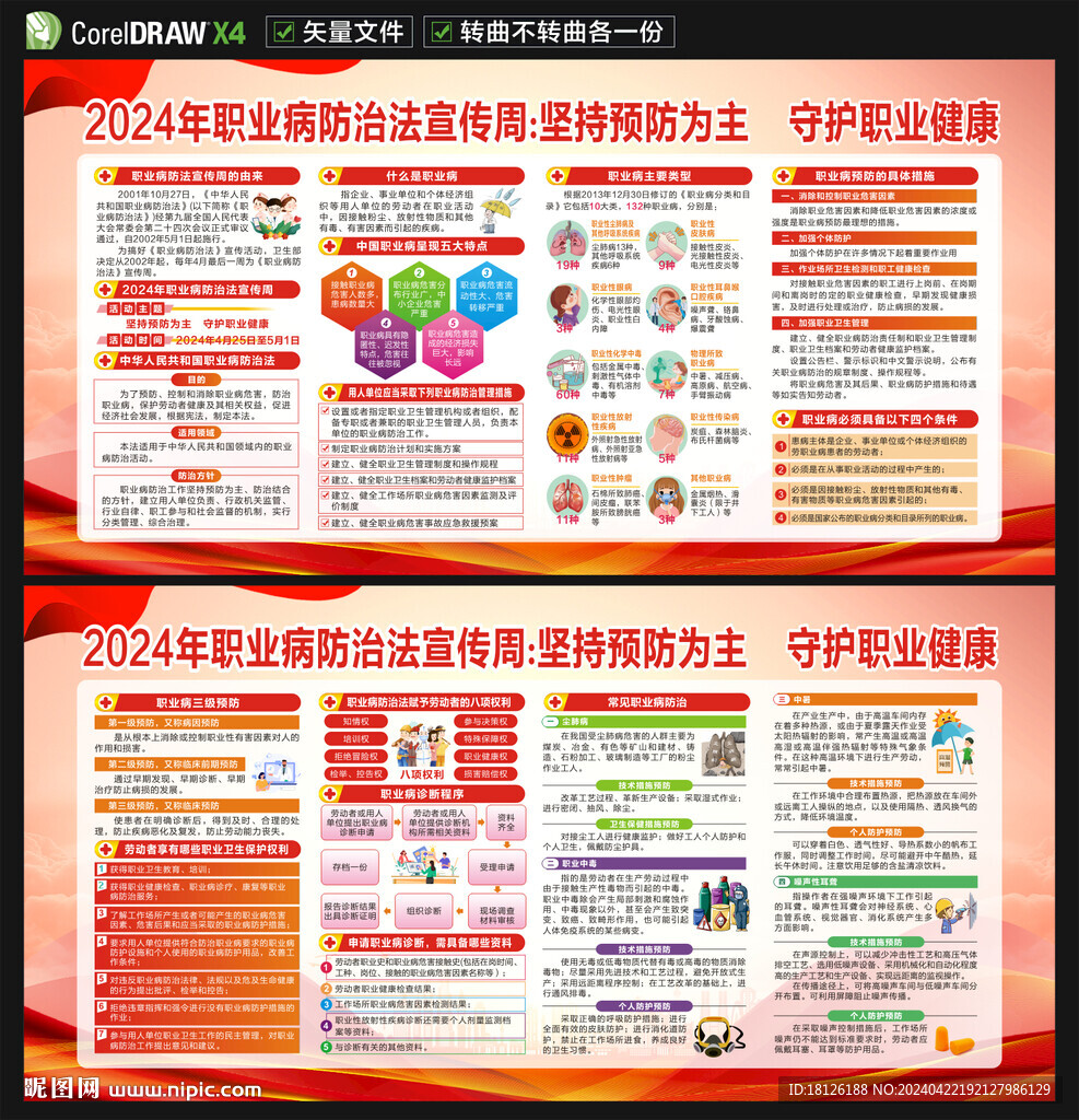 職業病展板