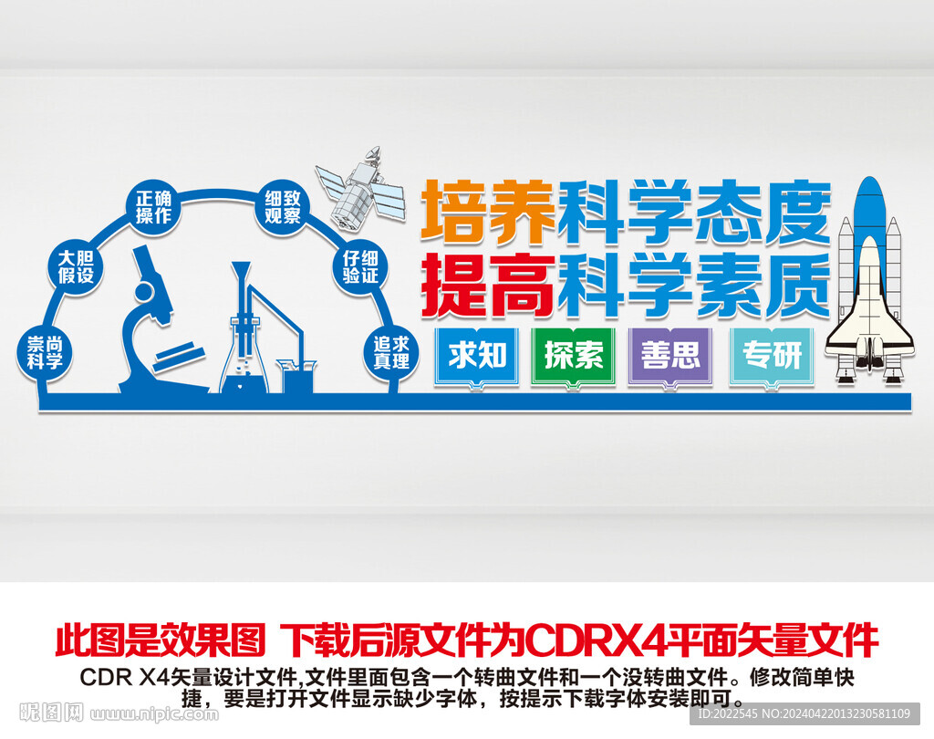 科技科學宣傳墻