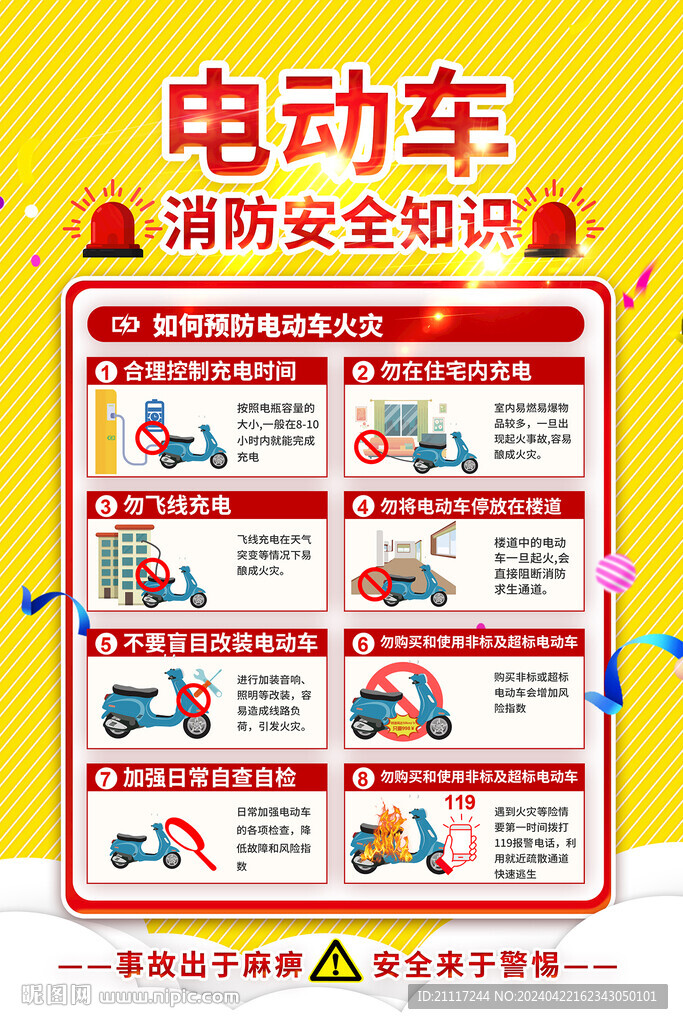 電動車消防安全知識海報