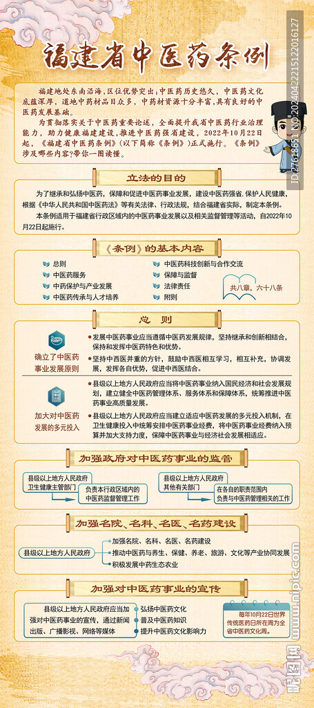 中醫(yī)藥條例中式易拉寶中醫(yī)養(yǎng)生