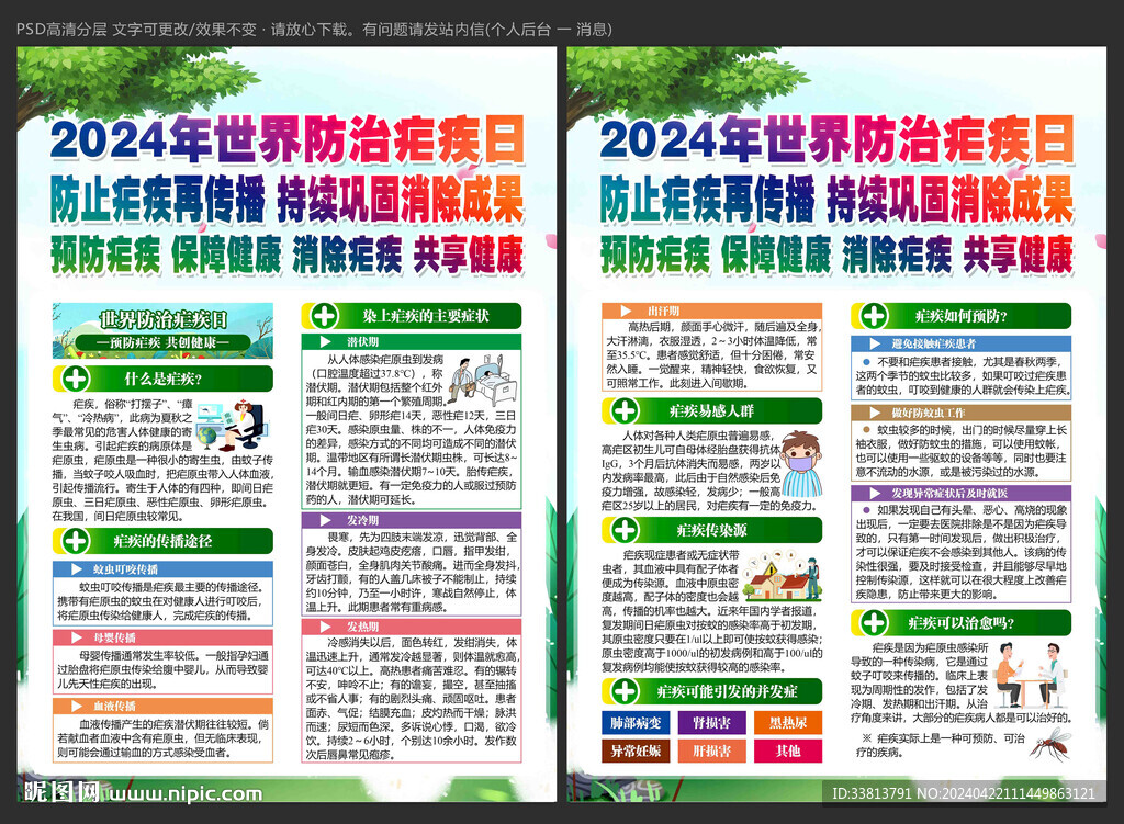 2024世界防治瘧疾日