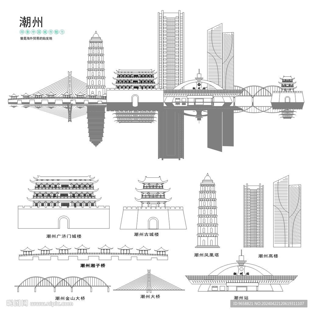 潮州