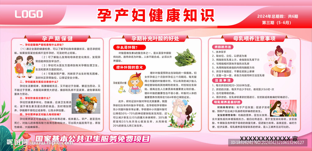孕產婦健康知識