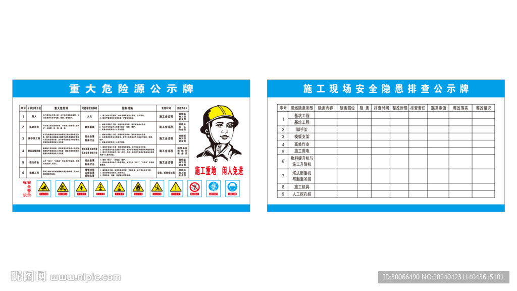 重大危險源公示牌