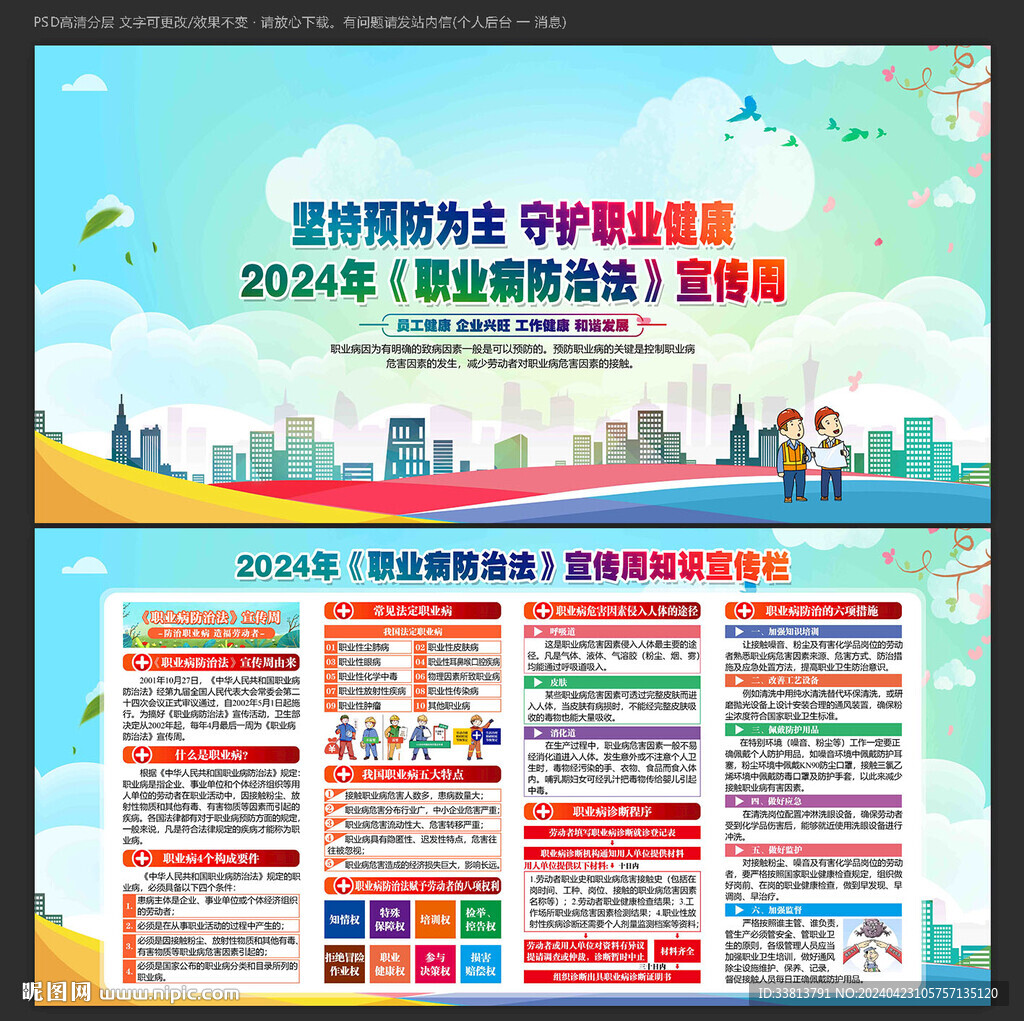 2024年職業病