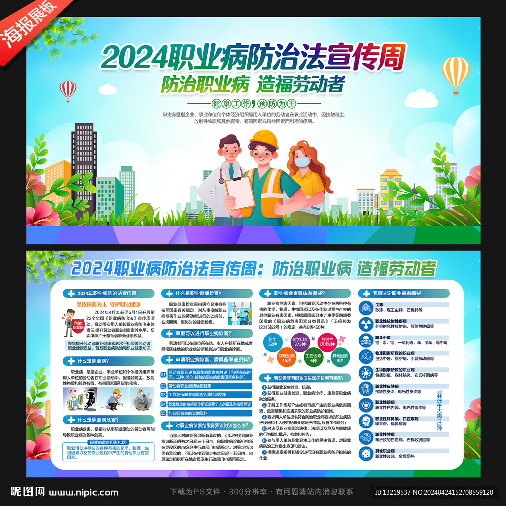 2024年職業病展板