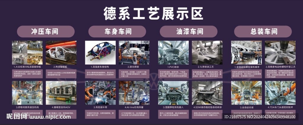 大眾德系工藝展示區(qū)