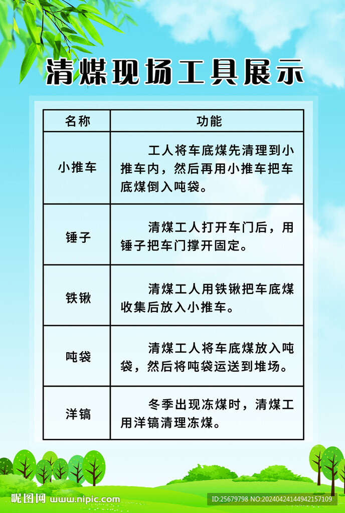 清煤現(xiàn)場工具展示