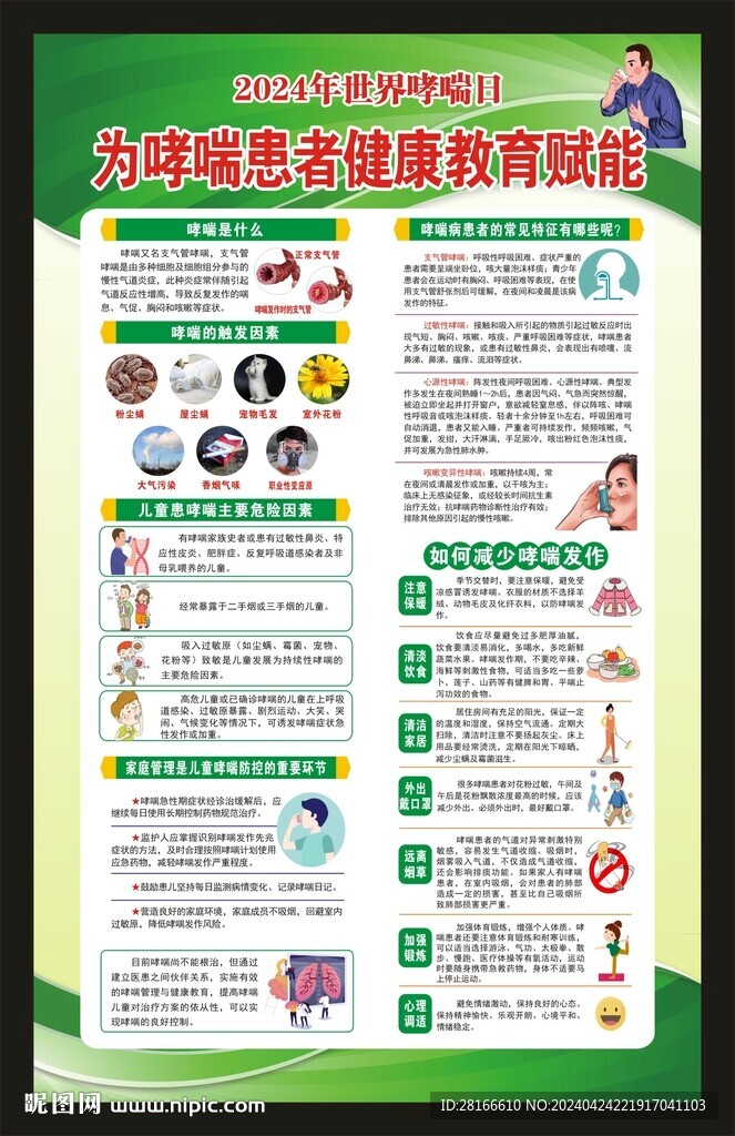 世界防治哮喘日海報