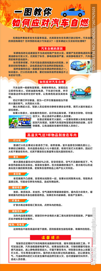 2024年如何應(yīng)對(duì)汽車自然