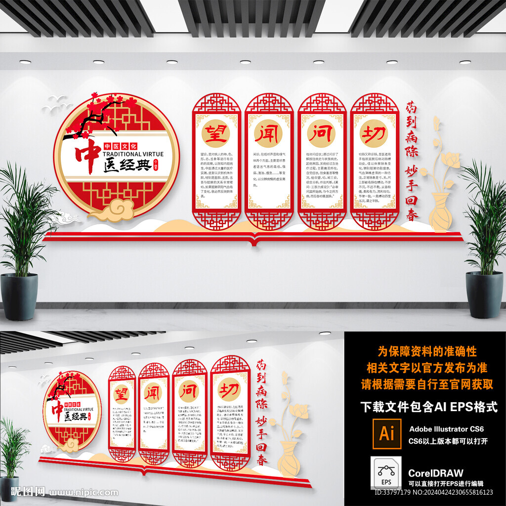 中醫(yī)院文化墻