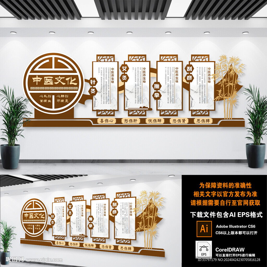 中醫(yī)院文化墻