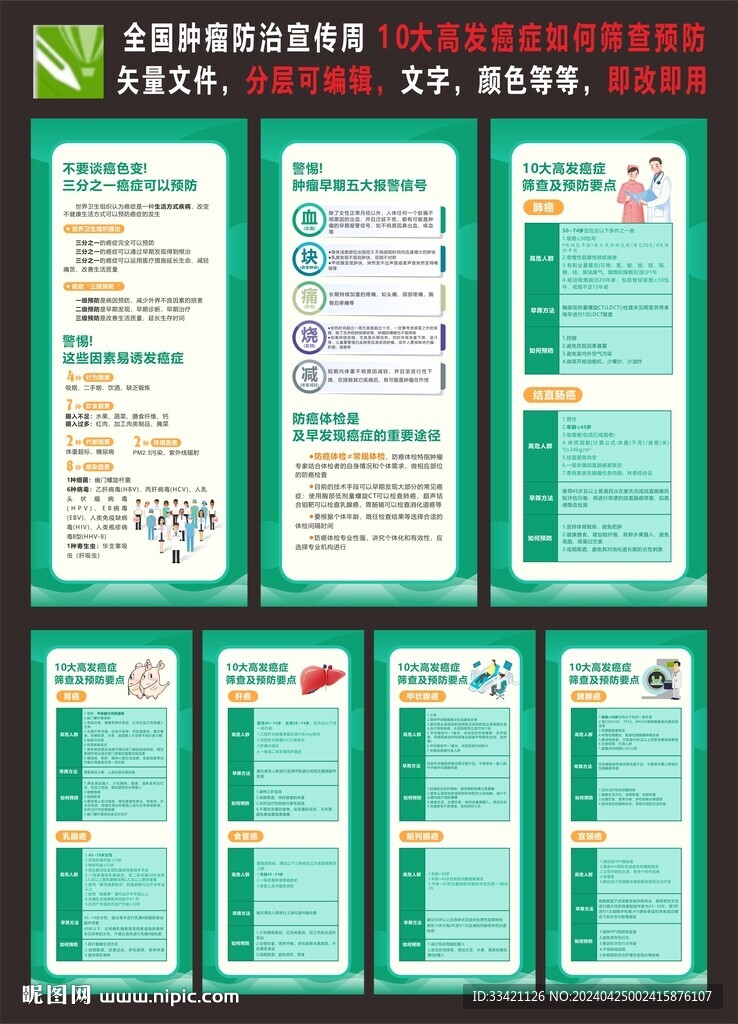 10大高發(fā)癌癥如何篩查預防