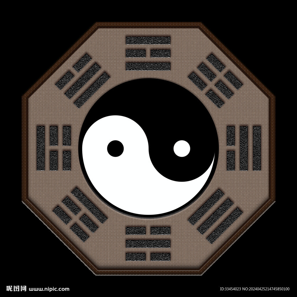 太極八卦