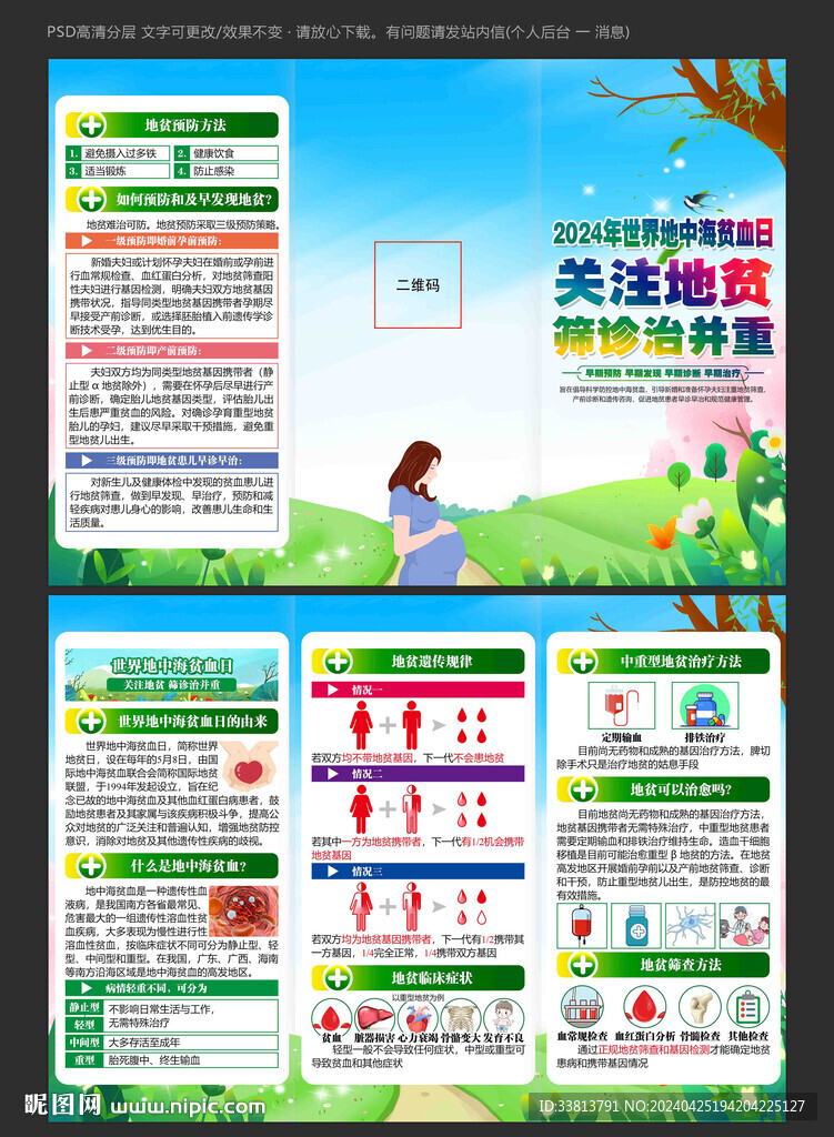 世界地中海貧血日
