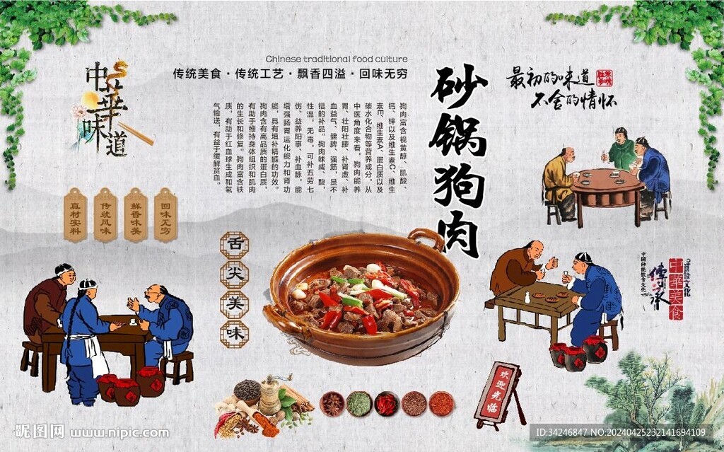 砂鍋狗肉