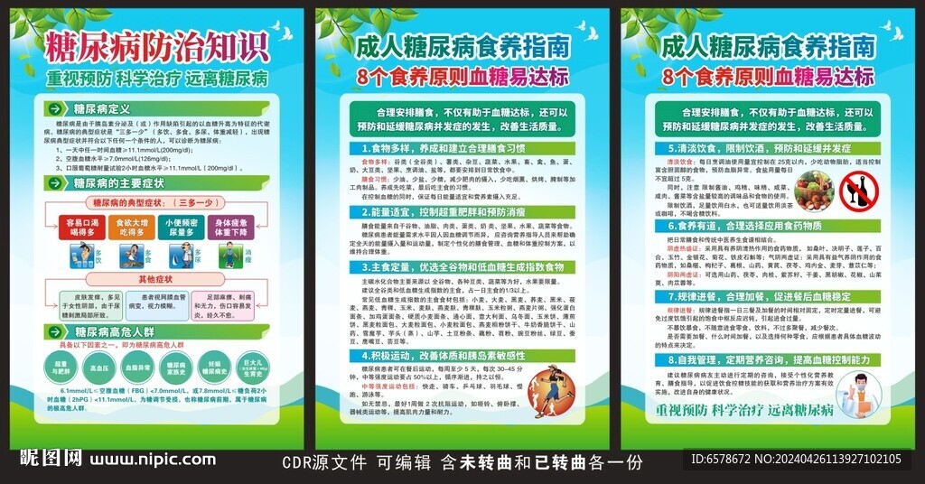 糖尿病食養(yǎng)指南