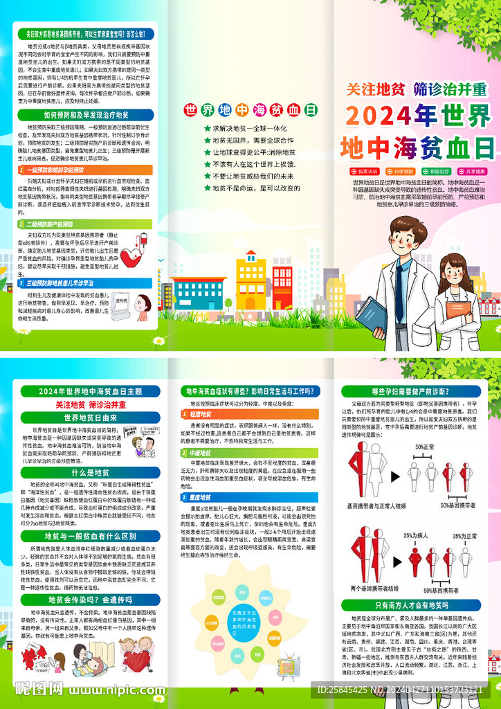 世界地中海貧血日