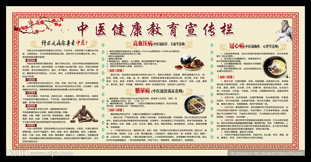 中醫健康教育知識宣傳欄