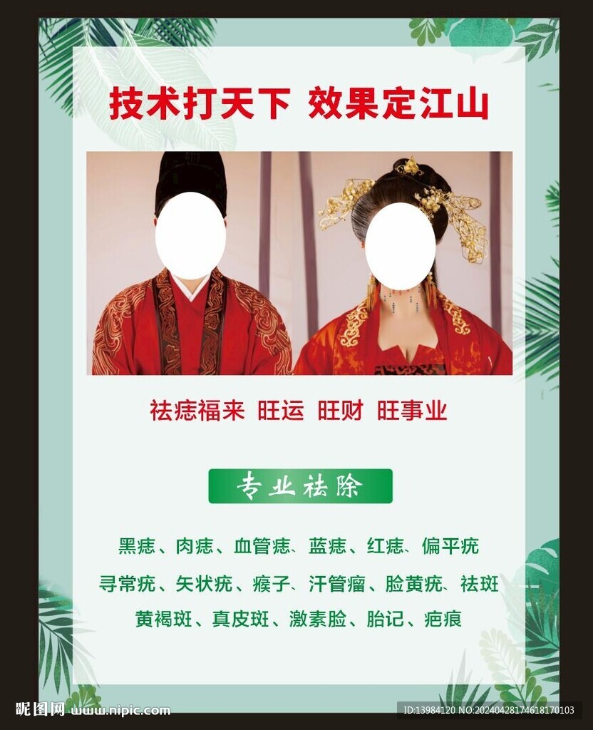 男女面痣示意圖