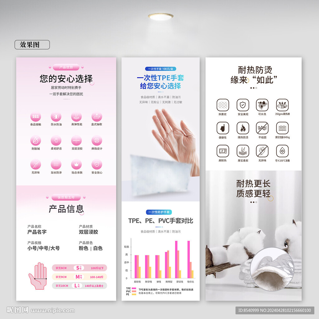 詳情頁