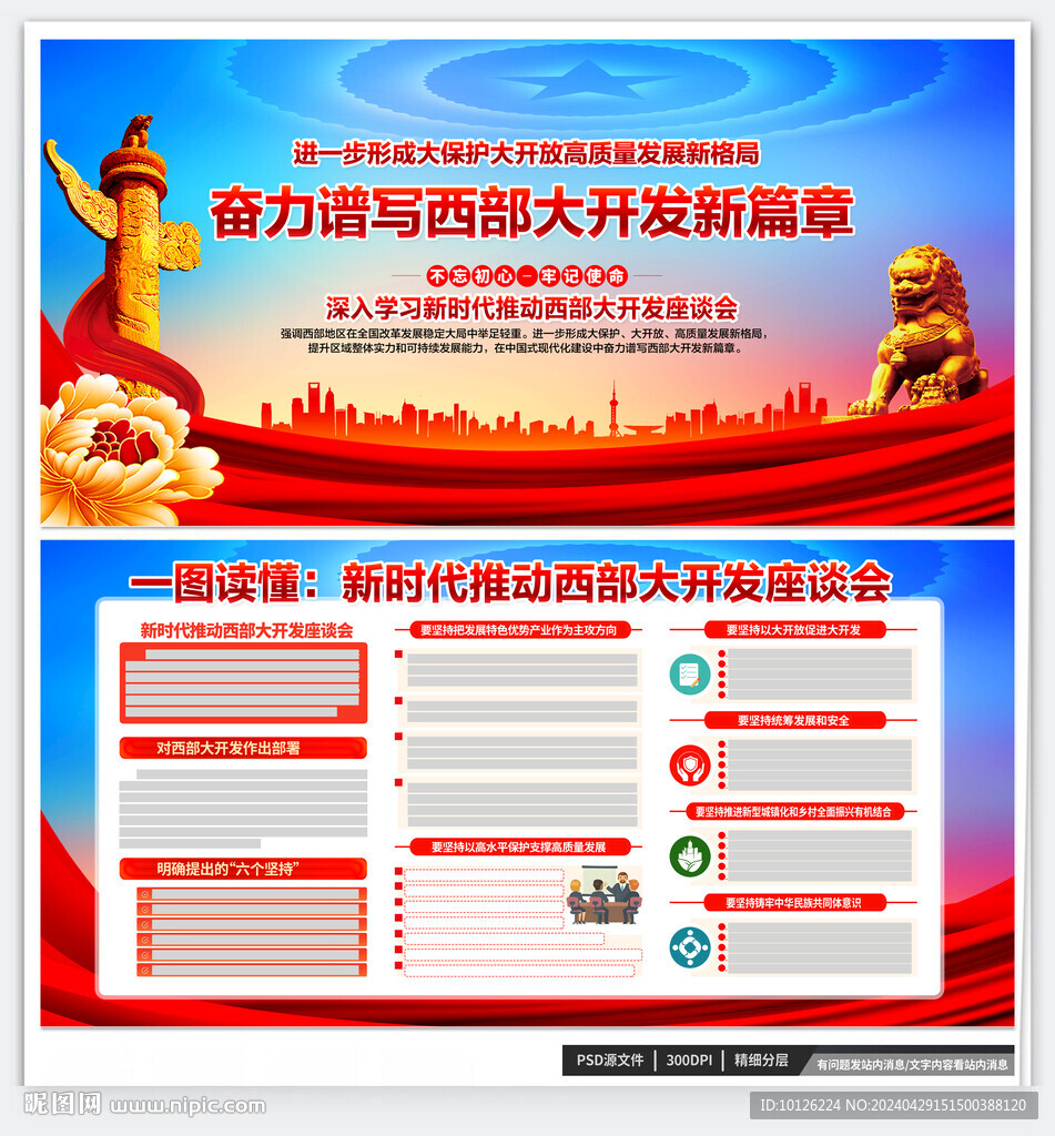 西部大開發(fā)座談會(huì)