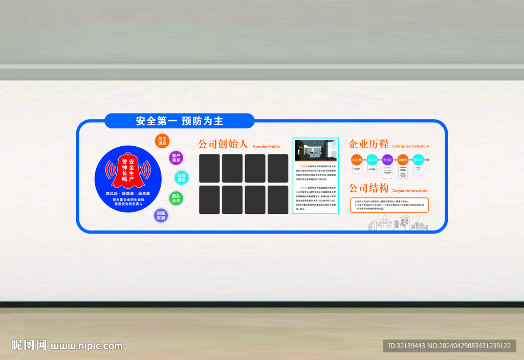 安全生產文化墻