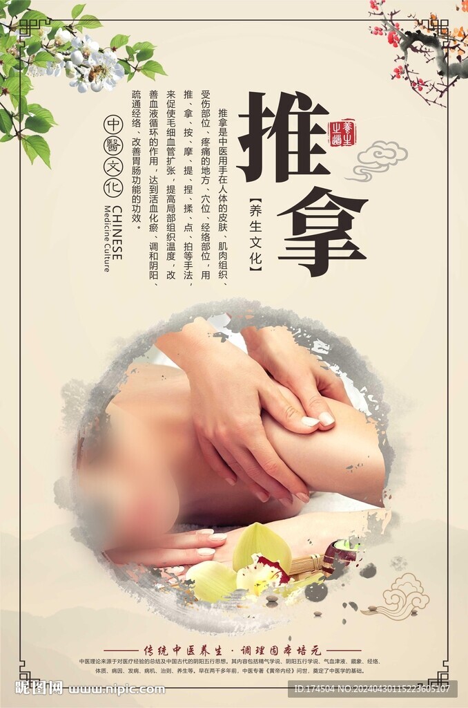 中醫推拿按摩掛畫