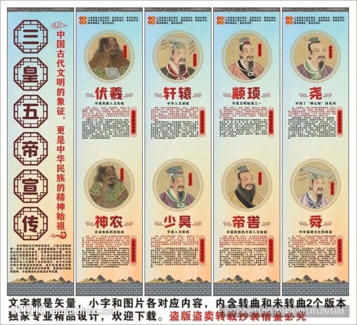 校園國學(xué)三皇五帝海報(bào)展板文化