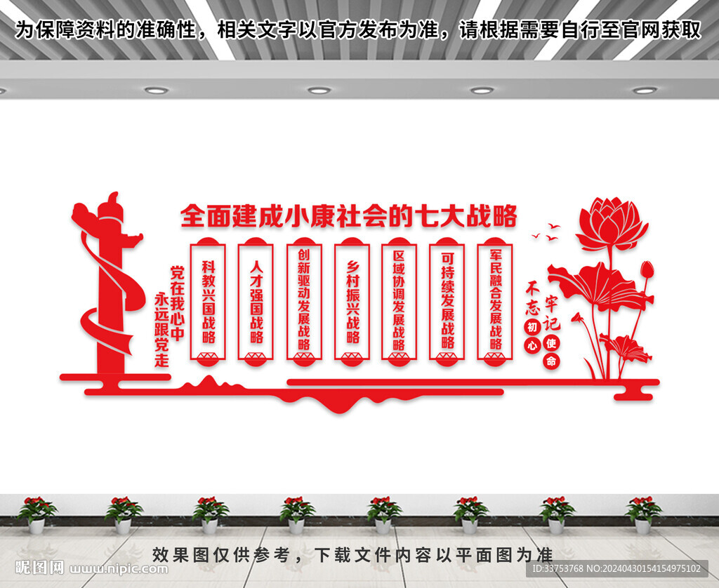 七大戰(zhàn)略文化墻