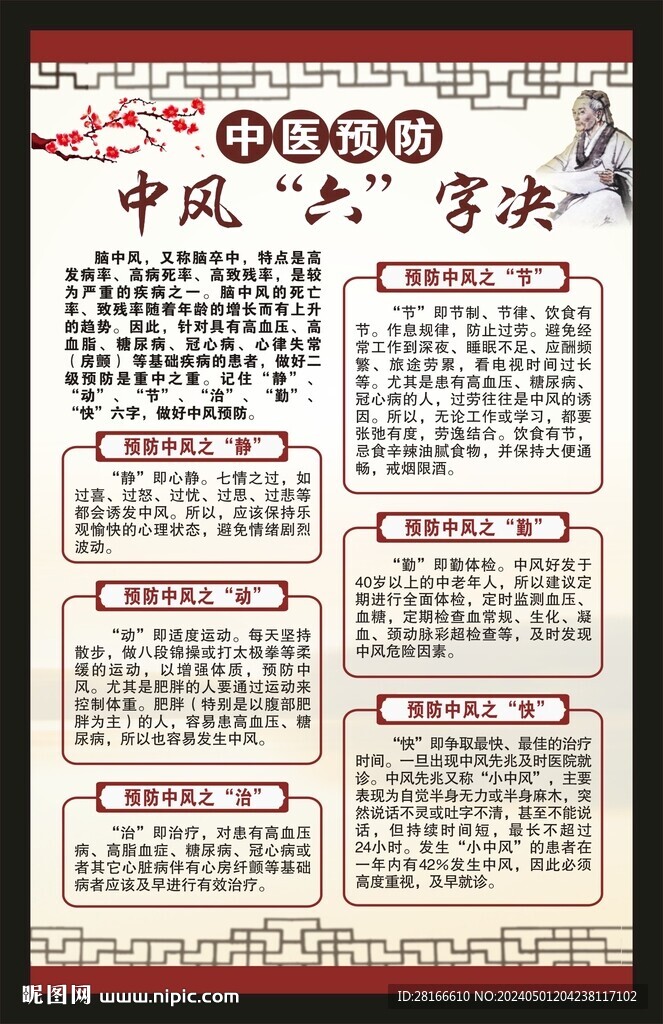 世界預(yù)防中風(fēng)日海報(bào)