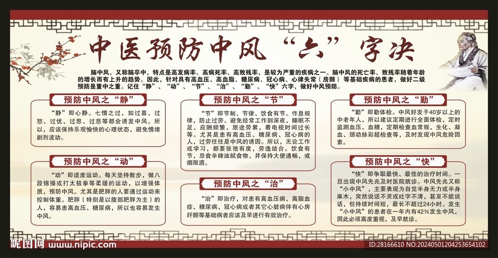 世界預(yù)防中風(fēng)日宣傳欄