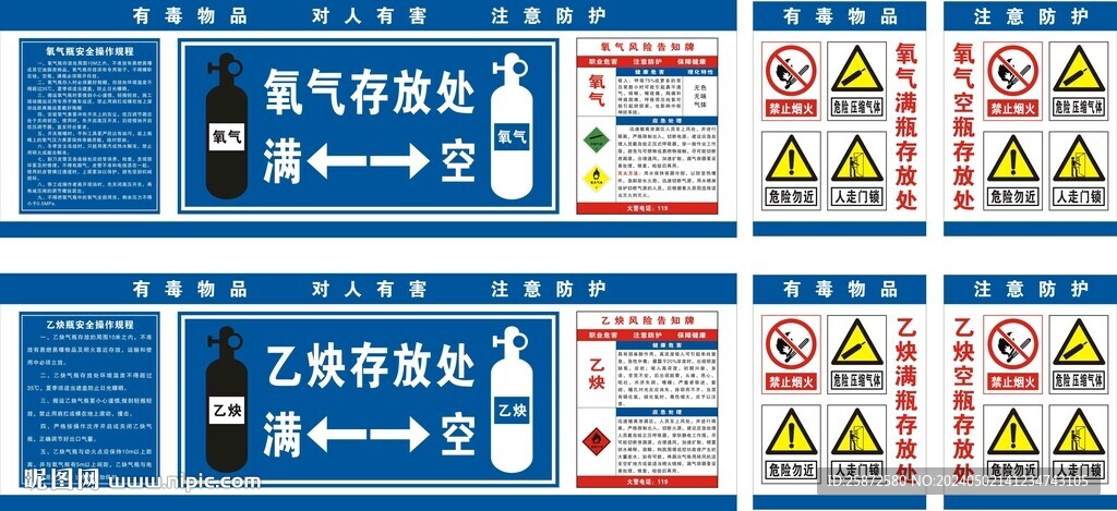 氧氣乙炔存放處