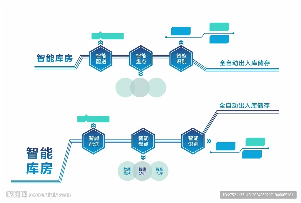 電網(wǎng)文化墻
