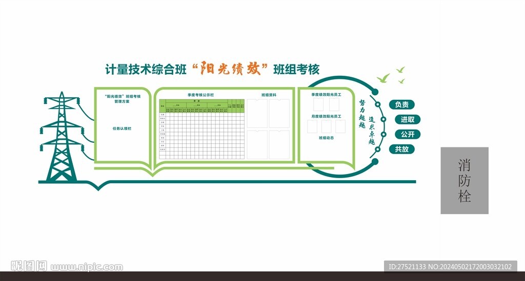 電網(wǎng)文化墻