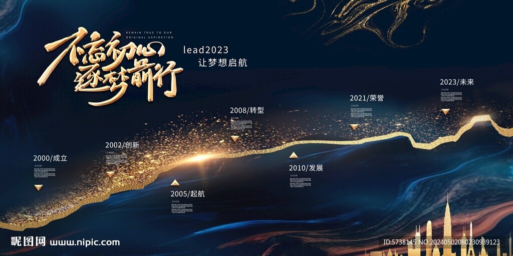 公司文化宣傳企業(yè)發(fā)展歷史背景墻
