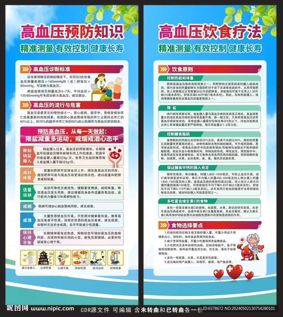 高血壓展架