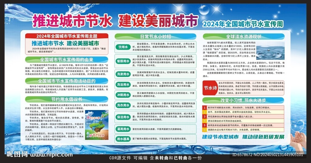 2024全國城市節(jié)水宣傳周