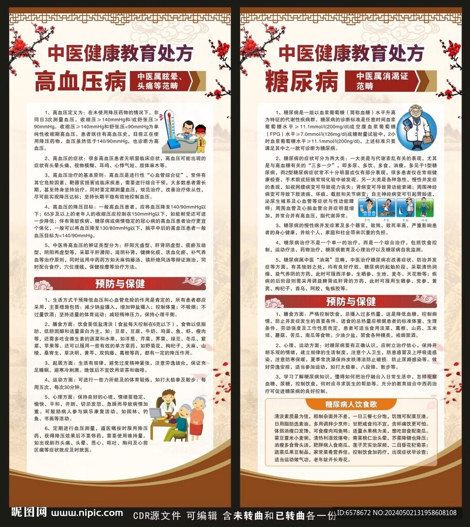 高血壓糖尿病健康教育處方展架