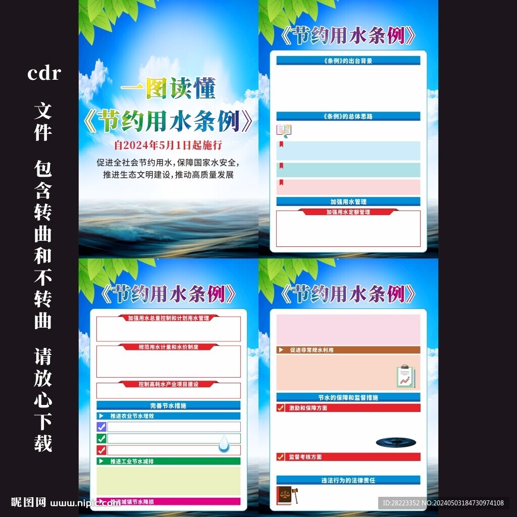 節(jié)約用水條例展板